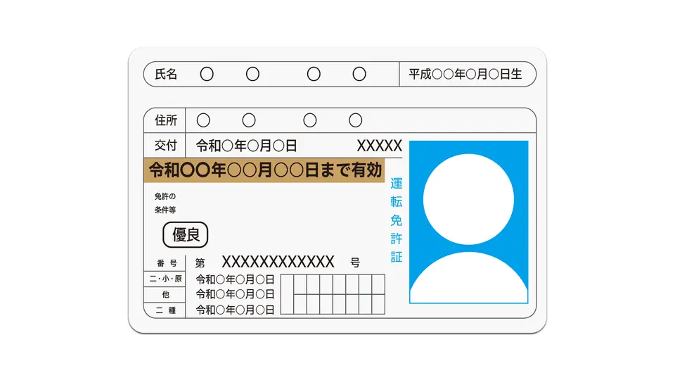 免許証イラスト（優良）