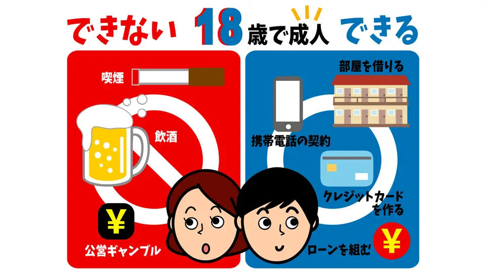 18歳成人で出来ること出来ないことまとめ