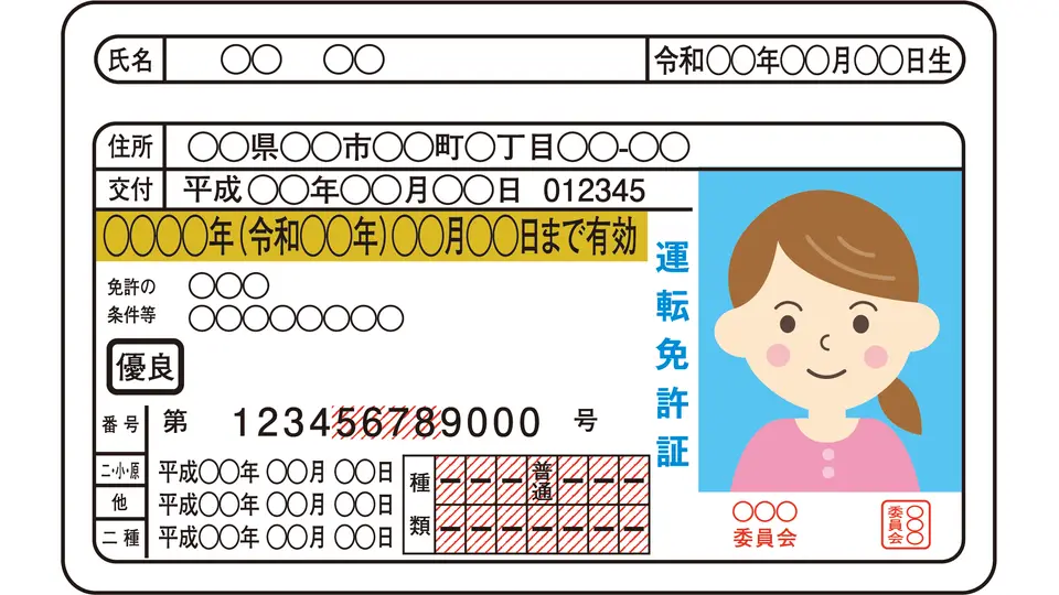 ゴールド免許証・運転免許証(優良)女性