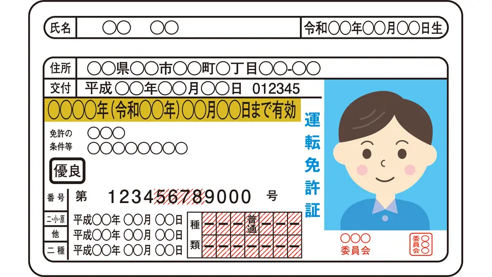 ゴールド免許・運転免許証(優良)