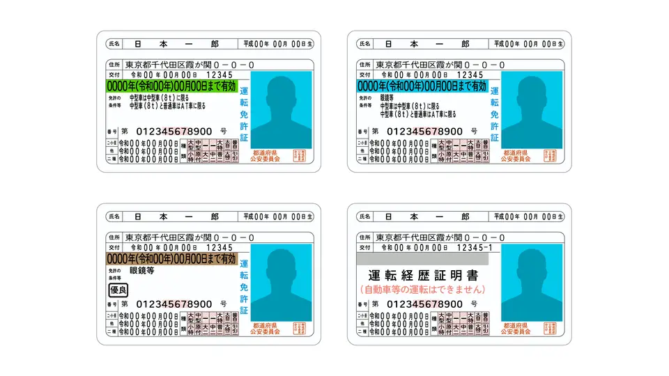 運転免許証
