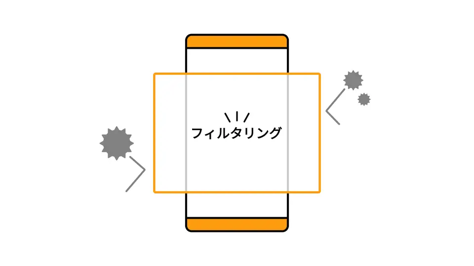 スマホのフィルタリング機能のアイコン